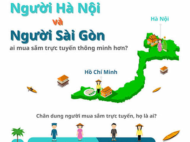 Công nghệ thông tin - [Infographic] Sự khác biệt giữa người HN và TP.HCM khi mua hàng online