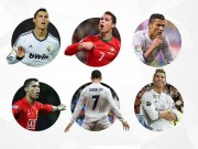 Bóng đá - &quot;Nhà vua&quot; Cúp C1 Ronaldo: Chúa tể của những màn ăn mừng