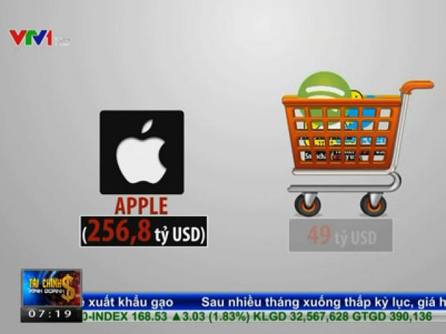 Tài chính - Bất động sản - Apple sẽ xử lý hơn 250 tỷ USD tiền mặt như thế nào?