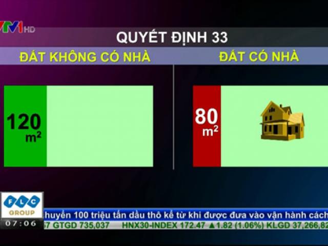 Tài chính - Bất động sản - Dựng nhà "ma" để lách quy định về phân lô tách thửa