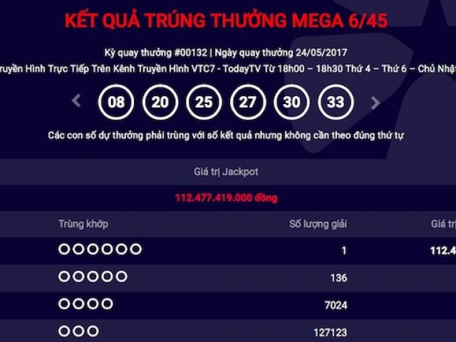 Tin tức trong ngày - Chính thức: Toàn bộ vé Vietlott "bao lô" đều "lọt khe" jackpot 112 tỉ