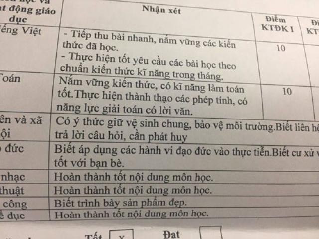 Tin tức trong ngày - Khoe bảng điểm của con trên facebook: "Phạt là đúng"