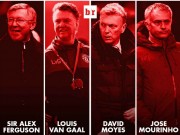 Bóng đá - Hậu Sir Alex - MU “bán linh hồn”: 1,3 tỷ bảng và 4 cúp nhỏ