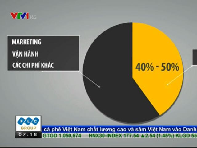 Tài chính - Bất động sản - Nhân sự - Bài toán khó cho các Start-up Việt