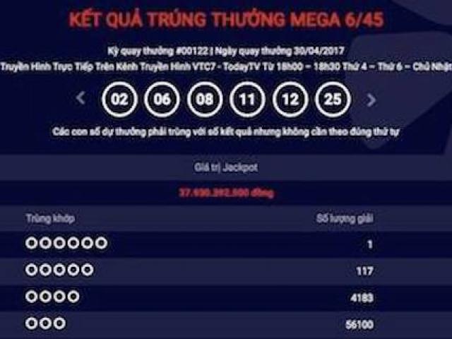 Tin tức trong ngày - Khó hiểu: Người trúng Vietlott 38 tỉ "mai danh ẩn tích" lâu chưa từng có