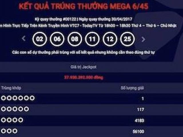 Tin tức trong ngày - Nóng 24h qua: Giải jackpot khủng 38 tỉ đồng chưa có chủ nhân dù sắp hết hạn