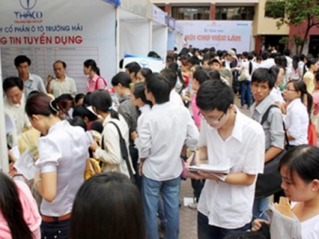 Tài chính - Bất động sản - Tỷ lệ lao động có trình độ đại học thất nghiệp đã giảm mạnh