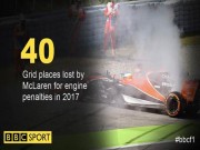 Thể thao - Video đua xe F1, Canadian GP: Đâm nhau liên hoàn và sự trở lại của Vua