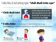 Sức khỏe đời sống - 'Chết đuối trên cạn', 5 dấu hiệu, 8 cách phòng ngừa