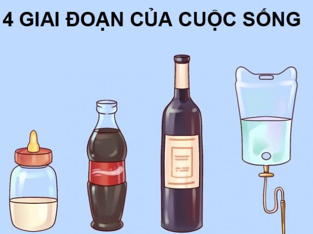 Bạn trẻ - Cuộc sống - Đây là những điểm chung mà bất cứ người nào cũng phải trải qua