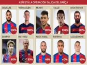 Bóng đá - Barca thanh lí 10 SAO: Messi chuẩn bị &quot;lên chức&quot;