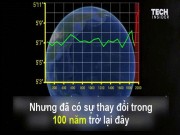 Công nghệ thông tin - 100 năm qua, con người phát triển chiều cao ra sao?