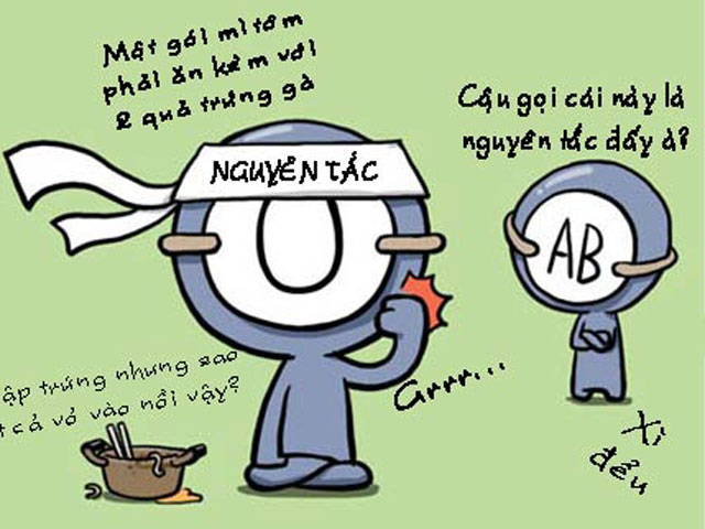 Tranh vui - Nhóm máu tiết lộ bí mật gì về bạn? (P2)