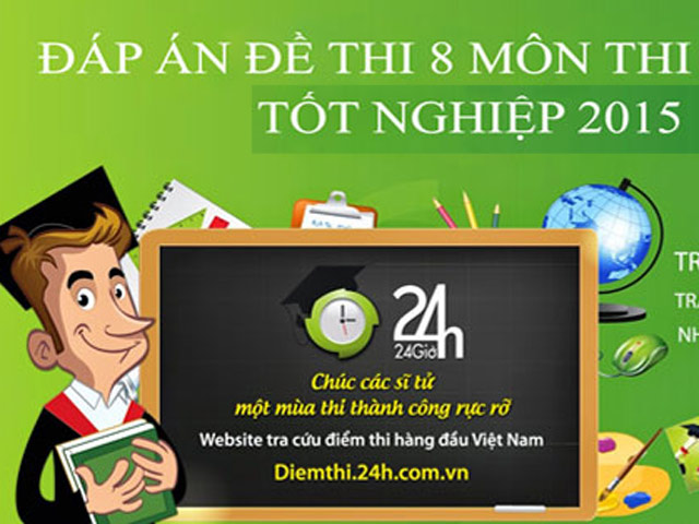 Tuyển sinh 2018 - Đáp án đề thi tốt nghiệp THPT Quốc gia 2015 chính thức của Bộ Giáo dục