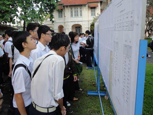 Giáo dục - du học - TP.HCM công bố điểm chuẩn vào lớp 10
