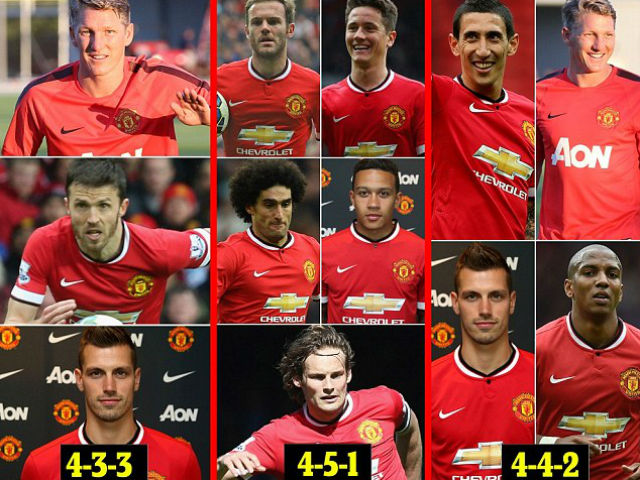 Bóng đá - MU và nguy cơ "khủng hoảng" thừa tuyến giữa