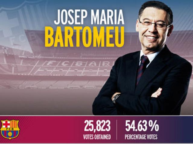 Bóng đá - Bầu cử Chủ tịch Barca: Chiến thắng áp đảo