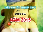 Tuyển sinh 2018 - Tra cứu điểm thi THPT Quốc gia 2015 của Bộ Giáo dục