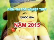 Tin tức trong ngày - Điểm thi THPT 2015: Tra cứu điểm thi tốt nghiệp Quốc gia từ Bộ Giáo Dục