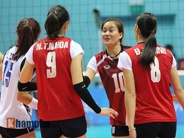 Thể thao - TRỰC TIẾP ĐTVN - Philippines: Chiến thắng thuyết phục (KT)