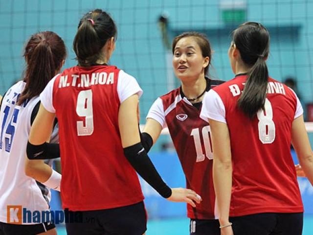 Thể thao - Bảng xếp hạng & kết quả bóng chuyền VTV Cup 2015
