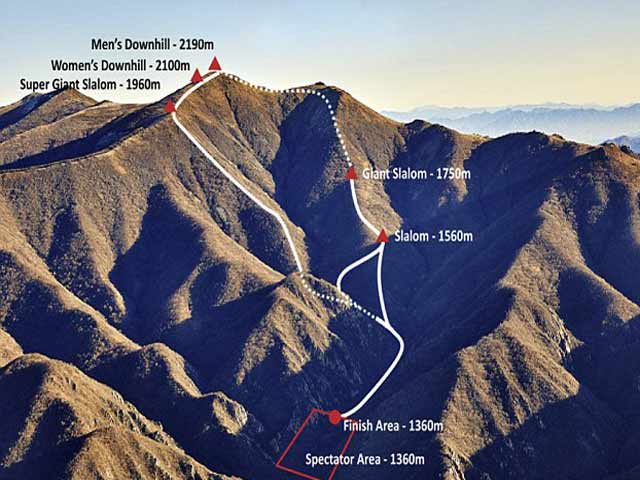 Thể thao - Olympic mùa Đông: Không tuyết, Bắc Kinh làm nhân tạo