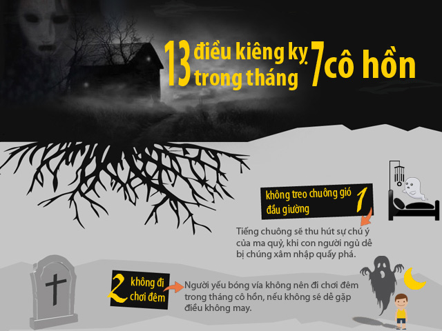 Infographic: 13 điều kiêng kỵ trong tháng 7 ”cô hồn”