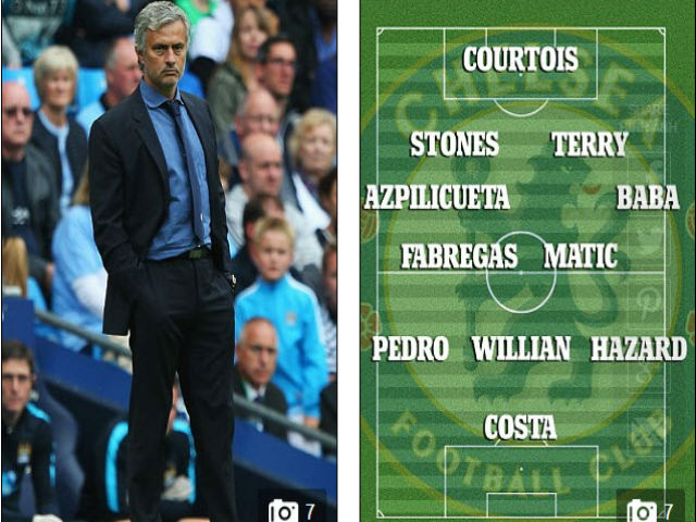 Bóng đá - Đội hình siêu khủng Chelsea: Nâng tầm nhờ Pedro và Stones