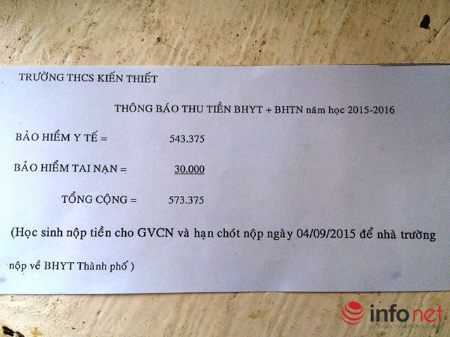 Giáo dục - du học - BHYT học sinh tăng đột biến, giáo viên giải thích "khô cả miệng"