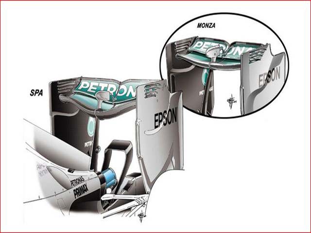 Thể thao - F1, từ Monza: Mercedes, Ferrari có gì mới