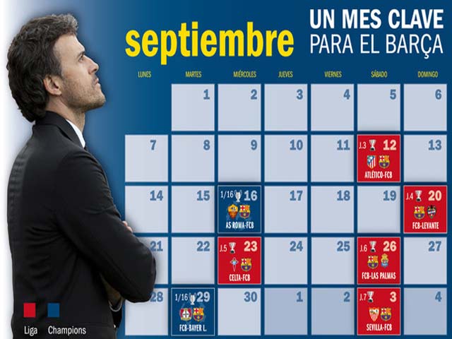 Bóng đá - Kinh nghiệm "vượt núi" của Barca