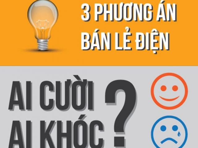 Giá cả hàng hóa - Infographic: Cười - khóc 3 phương án biểu giá điện mới