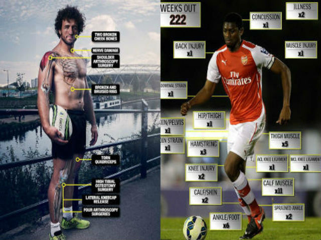 Thể thao - "Diaby phiên bản rugby": 2 năm, 60 chấn thương