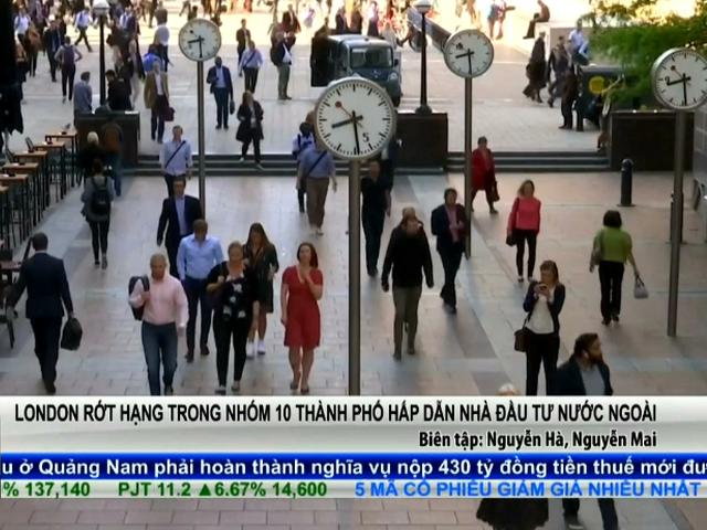 Tài chính - Bất động sản - London rớt hạng 10 thành phố hấp dẫn nhà đầu tư ngoại