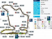 Thể thao - F1 - Hungarian GP: Red Bull và Ferrari quyết tâm