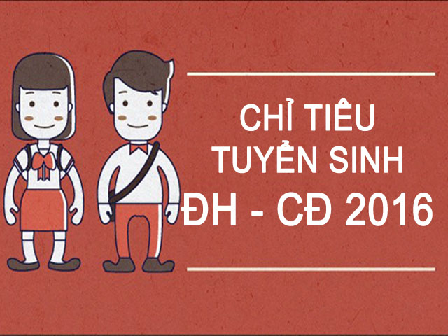Tin tức trong ngày - Chỉ tiêu tuyển sinh các trường Đại học - Cao đẳng năm 2016
