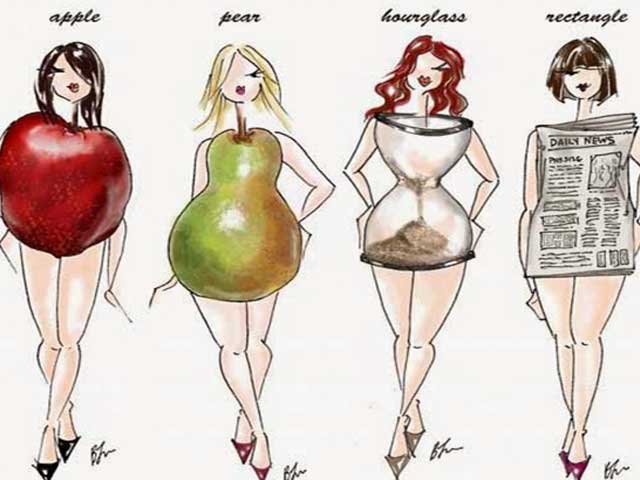 Bí quyết mặc đẹp - Loại bikini nào giúp eo thon như siêu mẫu?