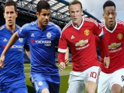 Bóng đá - CLB bị ghét nhất PremierLeague: Chelsea, MU &quot;vô đối&quot;