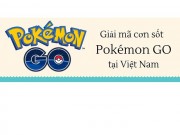 Tin tức trong ngày - [Đồ họa] Giải mã cơn sốt Pokémon GO tại Việt Nam