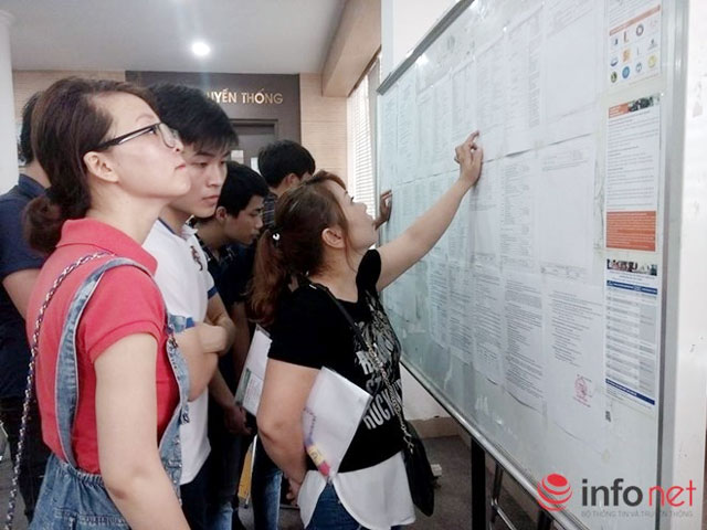 Giáo dục - du học - Các trường "né" đề nghị của Bộ trưởng, giữ nguyên mức điểm xét tuyển