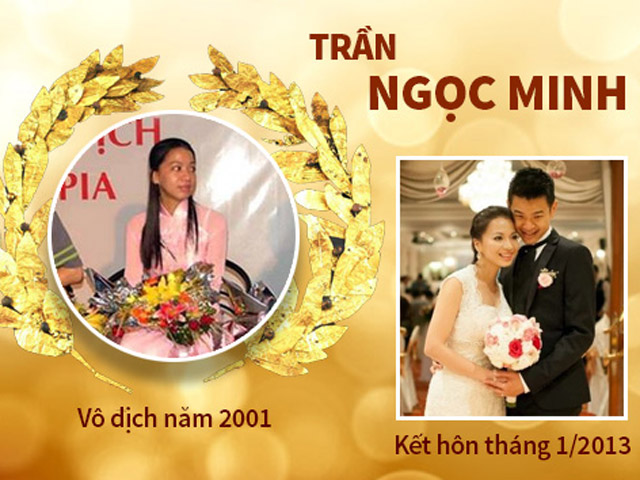 Bạn trẻ - Cuộc sống - 16 "gương mặt vàng" từng vô địch chung kết Olympia