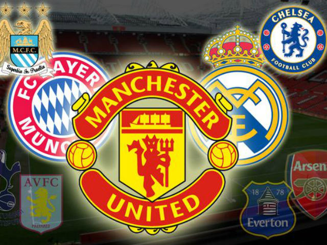 Bóng đá - CLB giá trị nhất thế giới 2016: Real "hít khói" MU