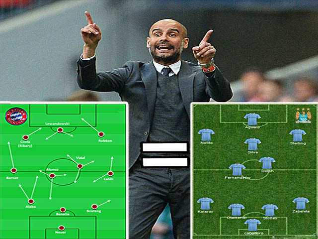 Bóng đá - Với Pep Guardiola, Man City là "Bayern 2.0"