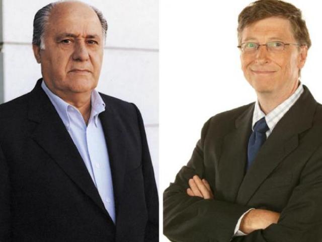 Tài chính - Bất động sản - Bill Gates bị ông chủ Zara "soán ngôi" giàu nhất TG