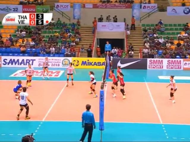 Thể thao - Cúp bóng chuyền châu Á: CLB Việt Nam gục ngã trước người Thái