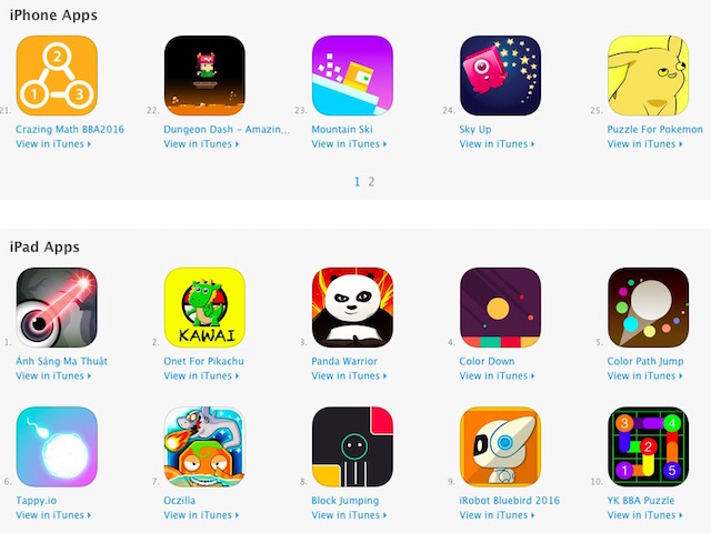 Công nghệ thông tin - Cách tải game, ứng dụng trong cuộc thi Giải thưởng Chim Xanh