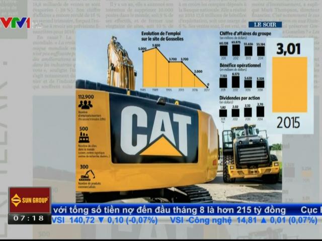 Tài chính - Bất động sản - Tập đoàn Mỹ đóng cửa: 7000 người tại Bỉ thất nghiệp