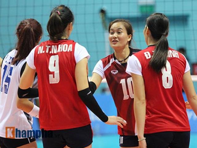 Thể thao - Bóng chuyền nữ: Rèn bản lĩnh, Việt Nam quyết đấu Thái Lan