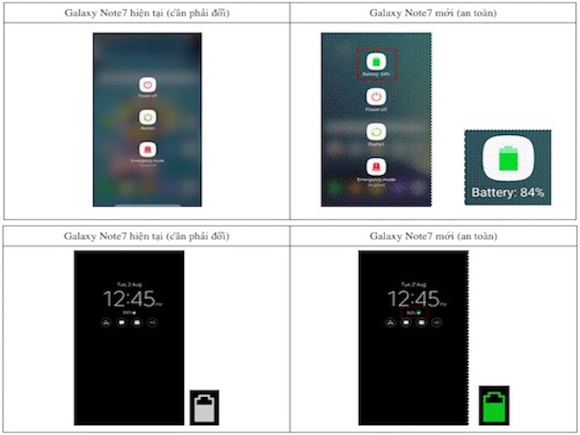 Samsung Việt Nam chỉ cách nhận diện Galaxy Note7 an toàn