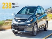 Tin tức ô tô - Chevy Bolt EV 2017 chốt giá khởi điểm từ 37.495 USD